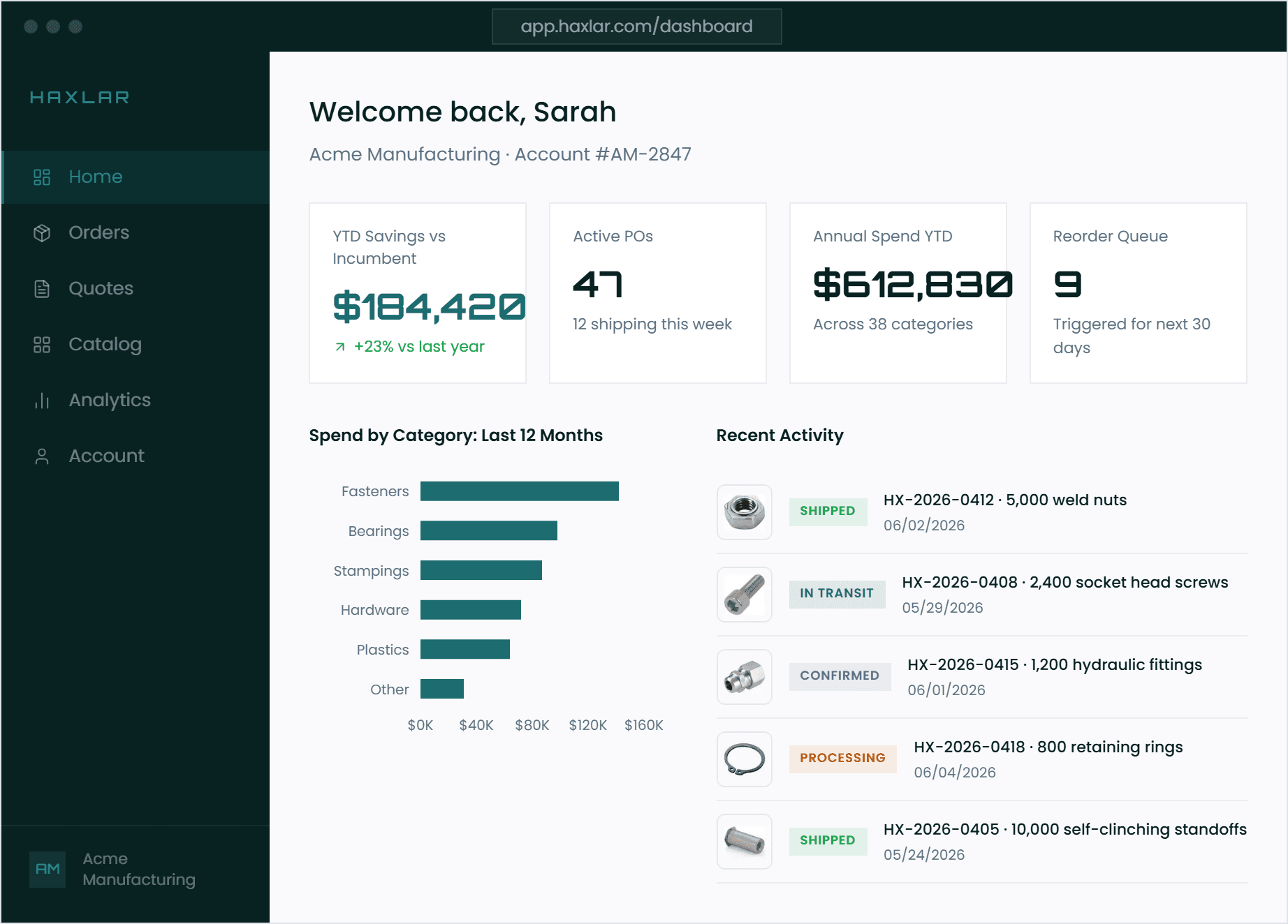 The Haxlar account dashboard: year-to-date savings, active POs, annual spend and reorder queue across the top, a spend-by-category chart, and a recent order activity feed.